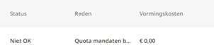 Quota mandaten bereikt vormingskost 0