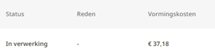 In verwerking kost is 37,18
